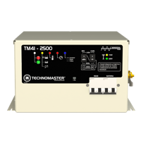 Inversor/Conversor Automático TM41 Technomaster